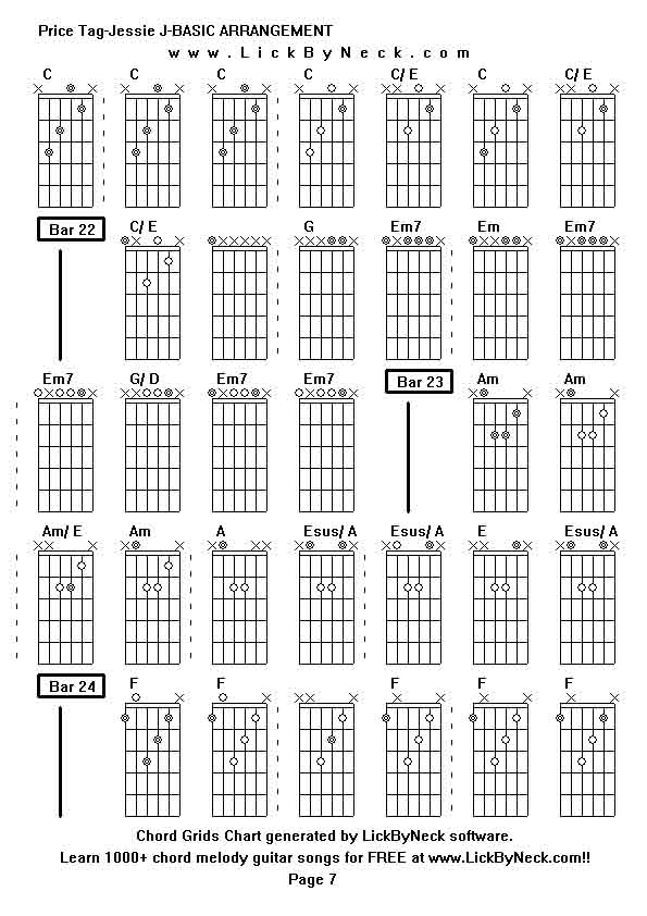 Chord Grids Chart of chord melody fingerstyle guitar song-Price Tag-Jessie J-BASIC ARRANGEMENT,generated by LickByNeck software.